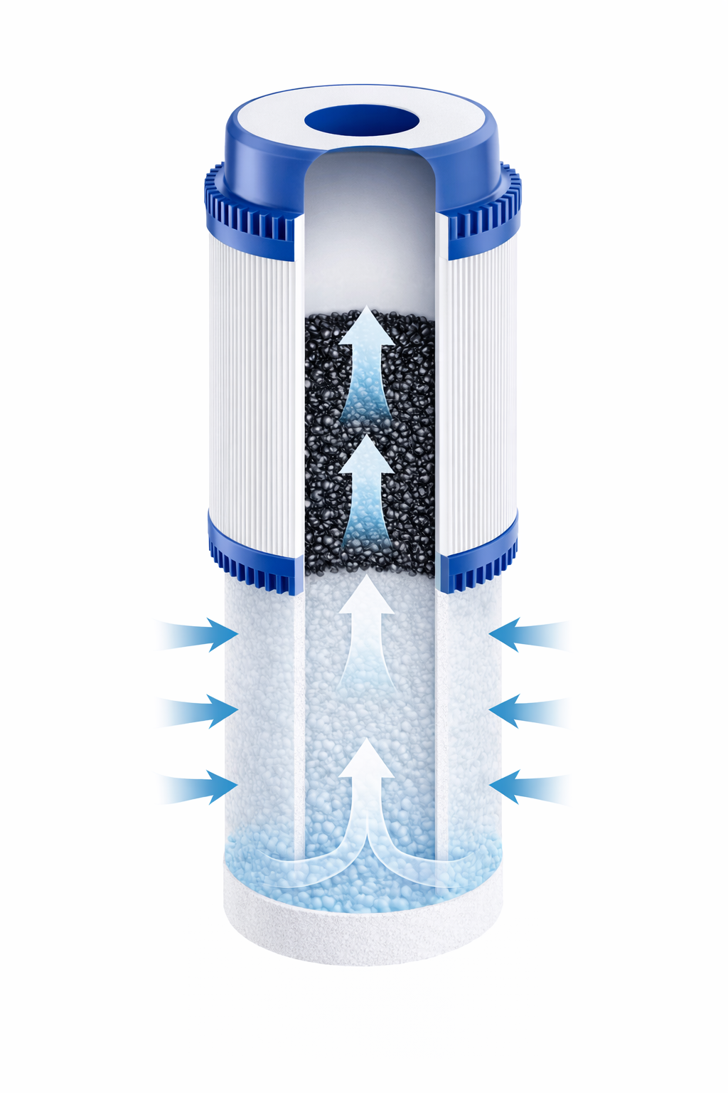 Kombinierte Sediment- und Aktivkohlefilter